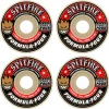 Formula Four Conical Full 101D